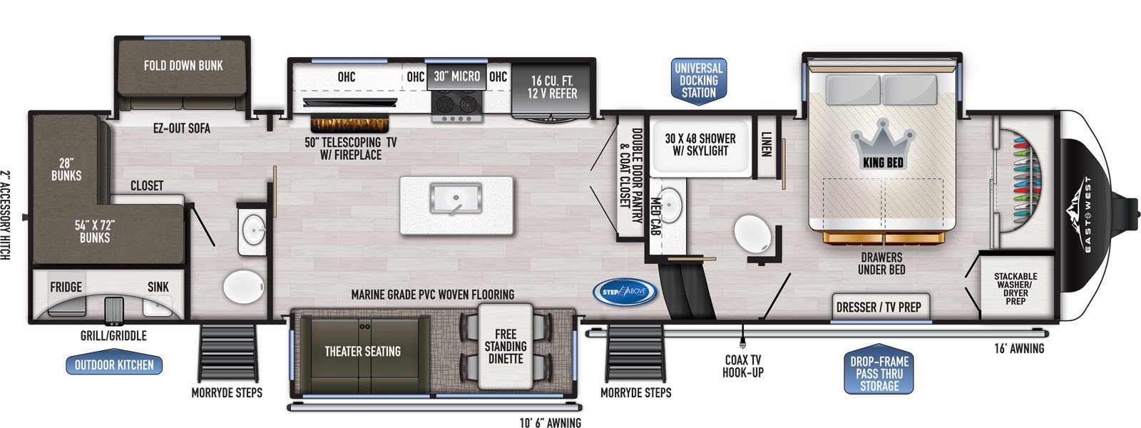 NEW 2022 AHARA 378BHOK - Overview | Berryland Campers