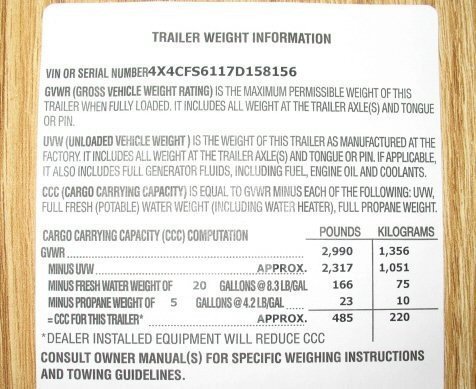 Flagstaff 228d Owners Manual