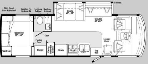 NEW 2006 ITASCA BY WINNEBAGO SUNOVA 30B - Overview | Berryland Campers