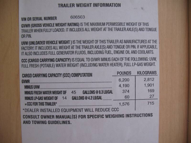 USED 2004 KEYSTONE ZEPPELIN Z241 Overview Berryland Campers