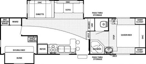 NEW 2007 FOREST RIVER CHEROKEE 285B+ - Overview | Berryland Campers