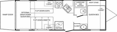 NEW 2006 KEYSTONE NRG 230FS - Overview | Berryland Campers